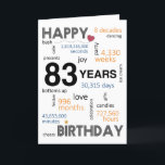 83rd Birthday Card<br><div class="desc">Birthday Card Inside: May your special day be filled with joy, laughter, and unforgettable moments that you can cherish for years to come. Wishing you all the happiness in the world on your birthday and always! Description: Let's commemorate the incredible 83rd birthday milestone with our delightful Happy 83rd Birthday card!...</div>