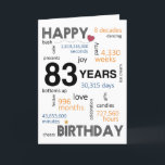 83rd Birthday Card<br><div class="desc">Birthday Card Inside: May your special day be filled with joy, laughter, and unforgettable moments that you can cherish for years to come. Wishing you all the happiness in the world on your birthday and always! Description: Let's commemorate the incredible 83rd birthday milestone with our delightful Happy 83rd Birthday card!...</div>