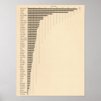 86 Proportion foreign parentage