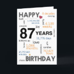 87th Birthday Card<br><div class="desc">Birthday Card Inside: May your special day be filled with joy, laughter, and unforgettable moments that you can cherish for years to come. Wishing you all the happiness in the world on your birthday and always! Description: Let's commemorate the incredible 87th birthday milestone with our delightful Happy 87th Birthday card!...</div>