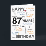 87th Birthday Card<br><div class="desc">Birthday Card Inside: May your special day be filled with joy, laughter, and unforgettable moments that you can cherish for years to come. Wishing you all the happiness in the world on your birthday and always! Description: Let's commemorate the incredible 87th birthday milestone with our delightful Happy 87th Birthday card!...</div>