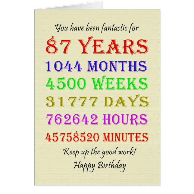 87th Birthday Milestones (Front)