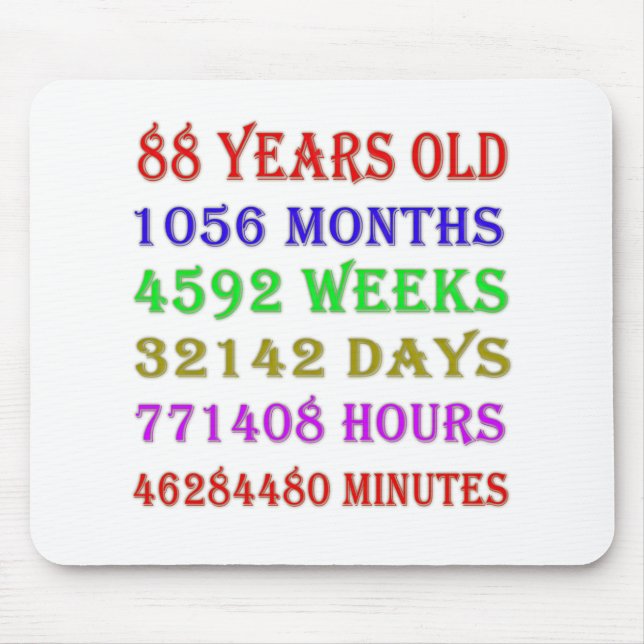 88th Birthday Milestones Mouse Pad (Front)