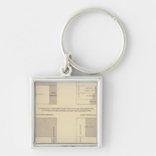 89 Wage earners, classified 1900 Keychain