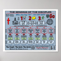 8.8" X 11" THE SENDING OF THE DISCIPLES BLUEPRINT