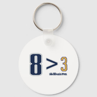 8 KEYCHAIN