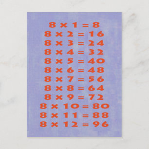 #8 Times Table Postcard Fun Kids & Teacher