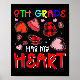 8th Grade Has My Heart Valentine's Hearts Teacher Poster