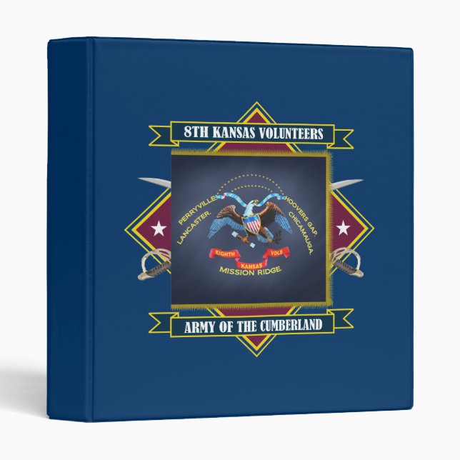 8th Kansas Volunteer Infantry Binder (Front/Spine)