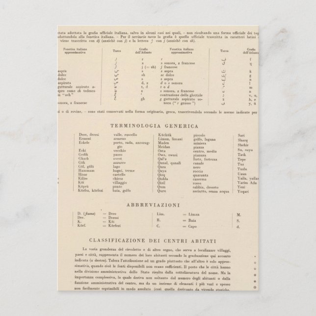 90 Legend Western Anatolia, Aegean Islands Postcard (Front)