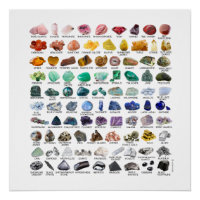 90 Rainbow Rocks Crystal Collection Poster brillan
