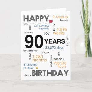 90e carte d'anniversaire
