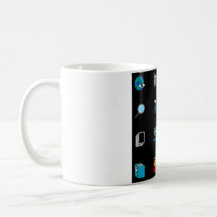 90s Retro Tech and Web Icon Pattern Coffee Mug