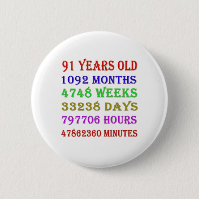 91st Birthday Milestones 2 Inch Round Button (Front)