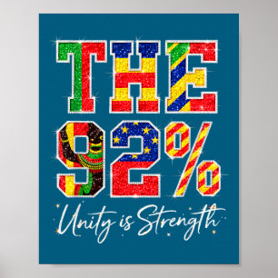 92 percent melanin queen afro 92% black women poster