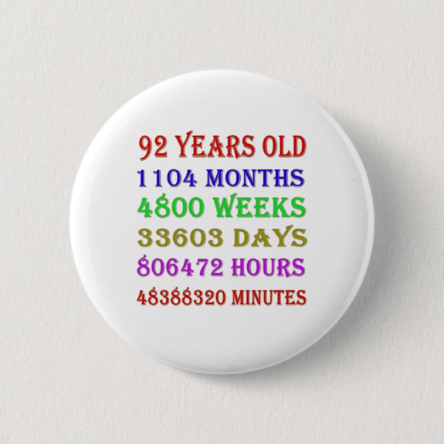 92nd Birthday Milestones 2 Inch Round Button (Front)