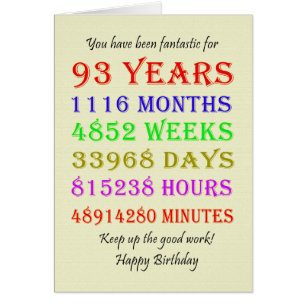 93e anniversaire Jalons