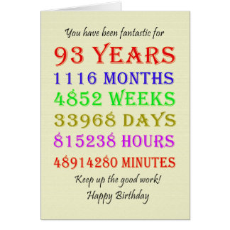 93e anniversaire Jalons