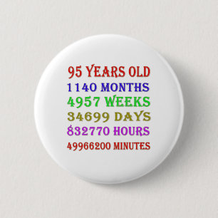 95th Birthday Milestones 2 Inch Round Button