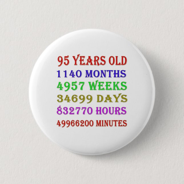 95th Birthday Milestones 2 Inch Round Button (Front)