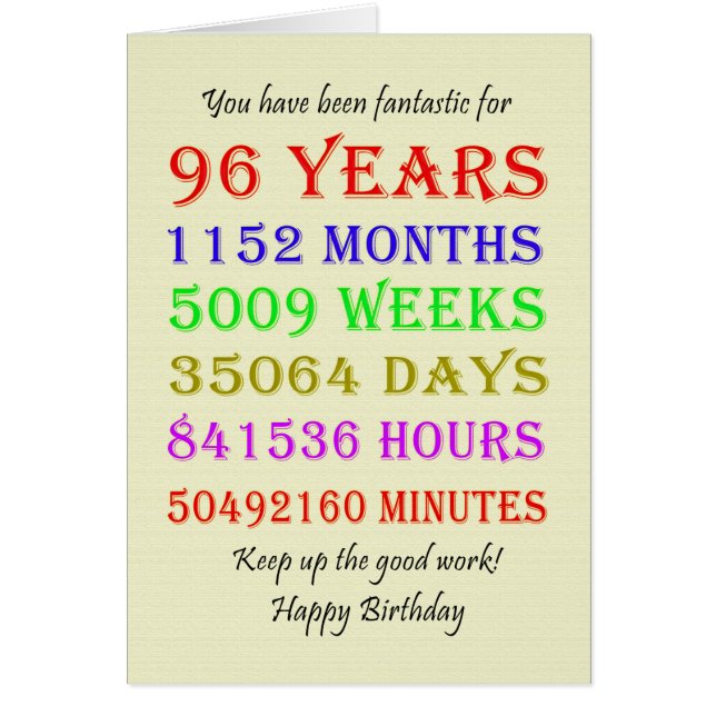 96th Birthday Milestones (Front)