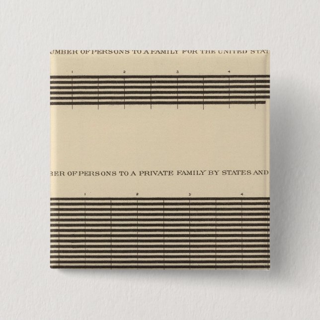 97 Persons to a family 2 Inch Square Button (Front)