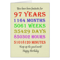97e anniversaire Jalons