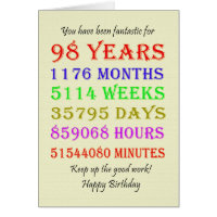 98e anniversaire Jalons