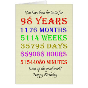 98e anniversaire Jalons