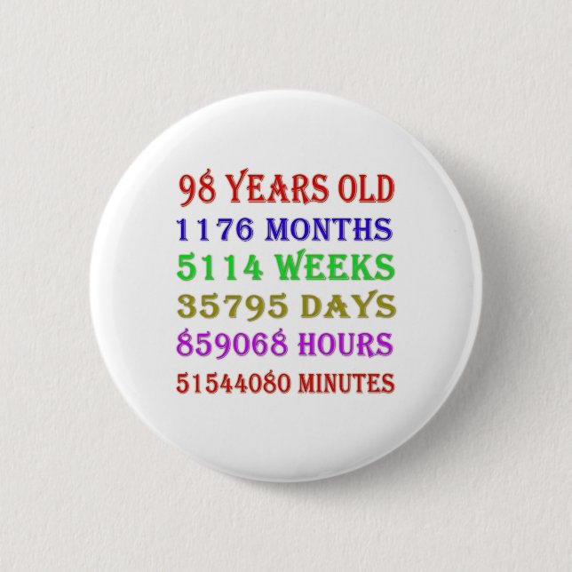 98th  Birthday Milestones 2 Inch Round Button (Front)