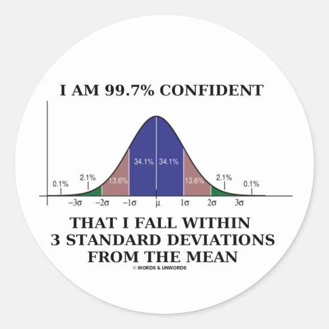 99.7% Confident Within 3 Standard Deviations Mean Classic Round Sticker (Front)