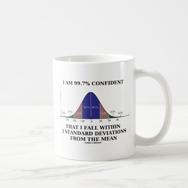 99.7% Confident Within 3 Standard Deviations Mean Coffee Mug (Right)