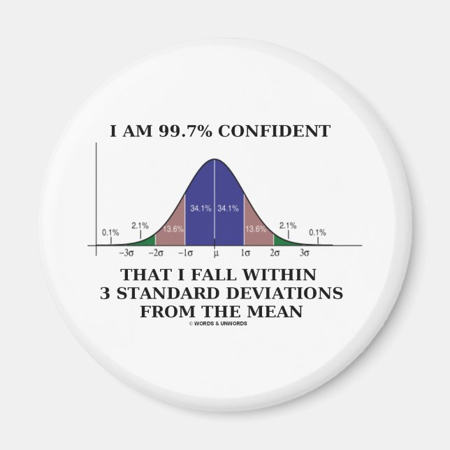 99.7% Confident Within 3 Standard Deviations Mean Magnet (Front)