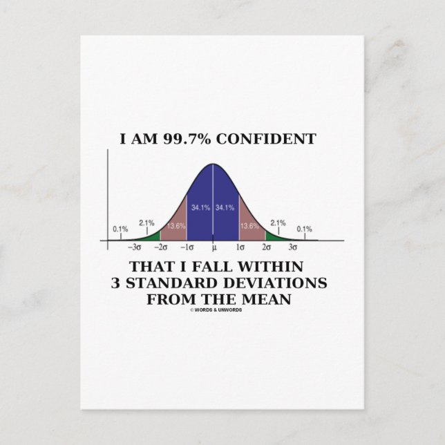 99.7% Confident Within 3 Standard Deviations Mean Postcard (Front)