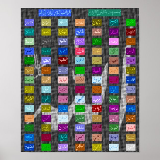 99 Excellent Names of ALLAH (God) Asmaa-ul Husna 4 Poster (Front)