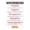 9-3 Customizable Taekwon-Do Tenets Poster
