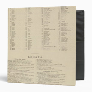 9 Congressional Districts Binder