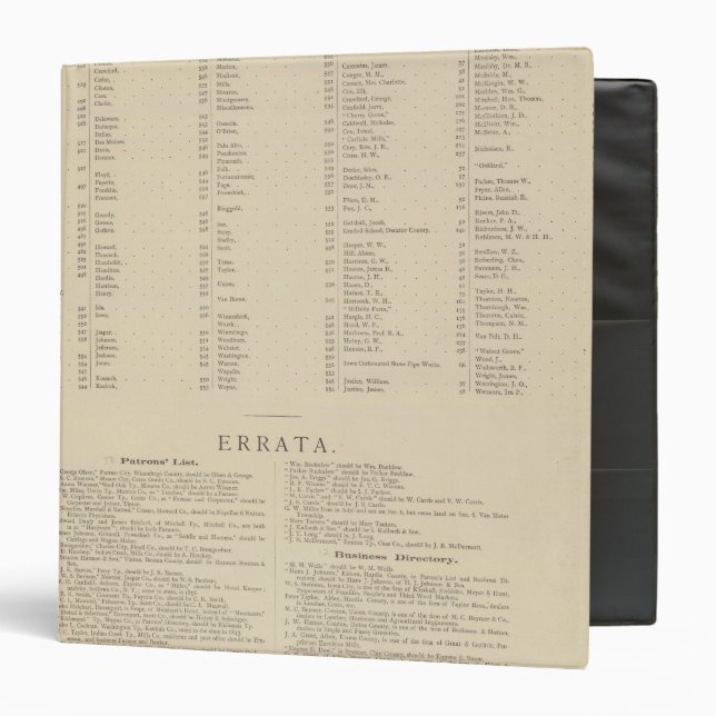 9 Congressional Districts Binder (Front/Inside)