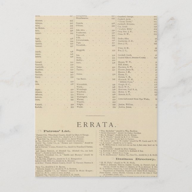 9 Congressional Districts Postcard (Front)