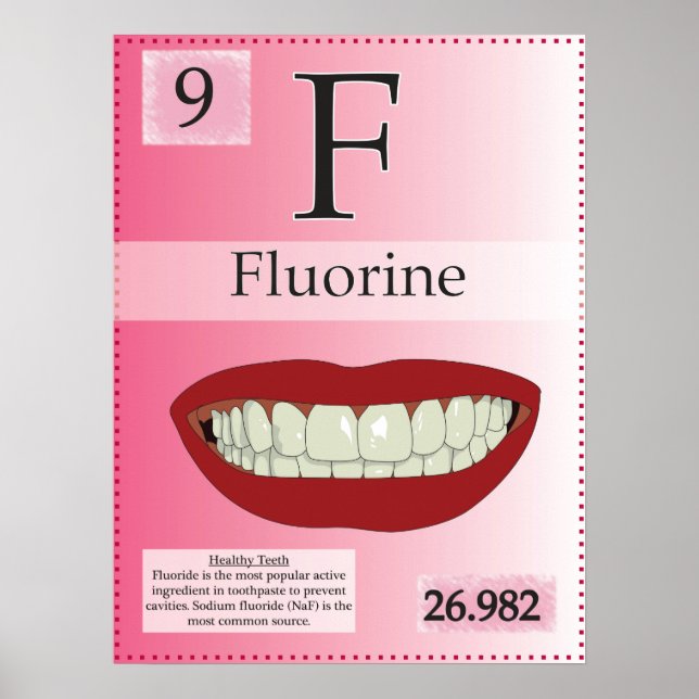 9. Fluorine (F) Tableau périodique des éléments (Devant)