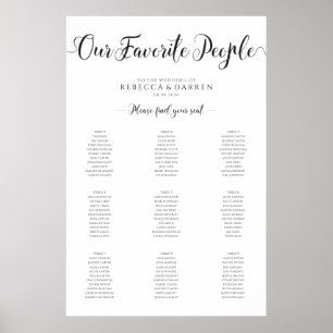 9 Table Wedding Seating Chart Our Favourite People