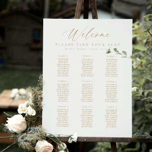 9 Tables Welcome Seating Chart