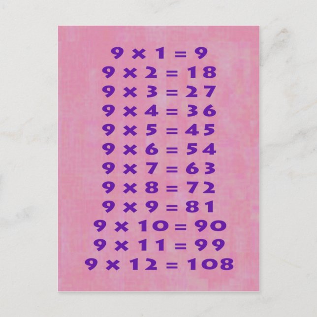 #9 Times Table Carte Postale Amusants Enfants et E (Devant)