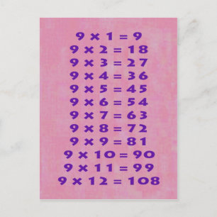 #9 Times Table Postcard Fun Kids & Teacher