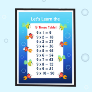 9 Times Table Poster for Kids   Ocean Math 