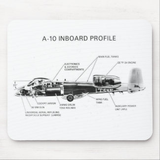 A-10 Thunderbolt II Mouse Pad