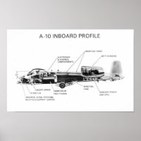 A-10 Thunderbolt II