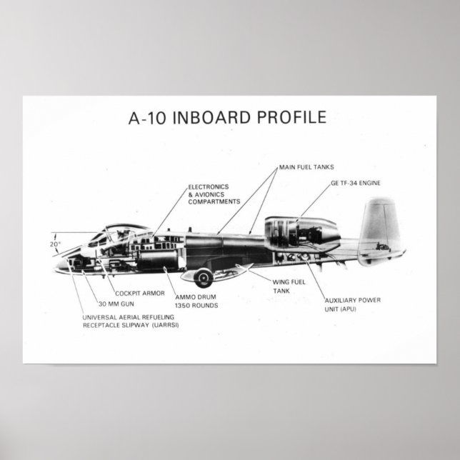 A-10 Thunderbolt II Poster (Front)