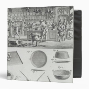 A baker's kitchen and equipment, from the 'Encyclo Binder