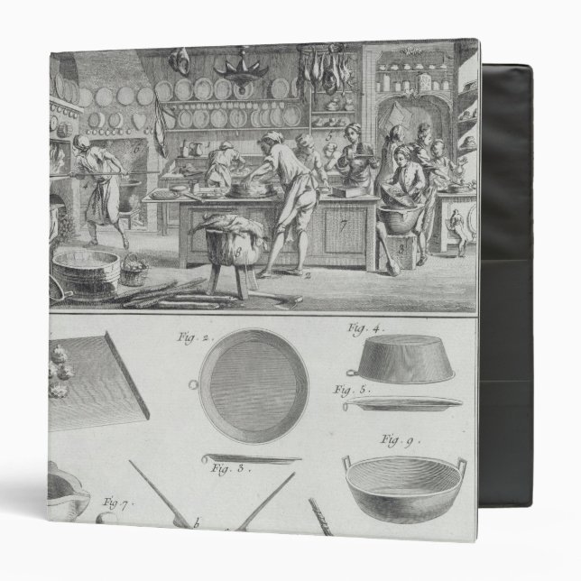 A baker's kitchen and equipment, from the 'Encyclo Binder (Front/Inside)